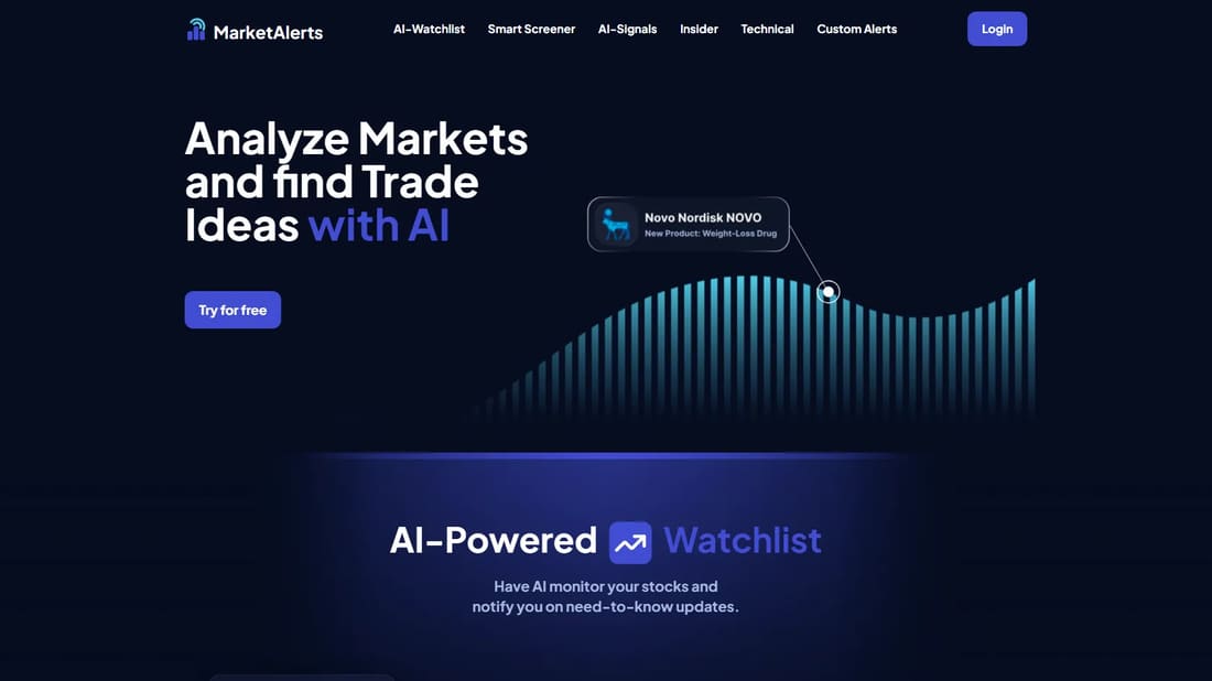 MarketAlerts screen shot