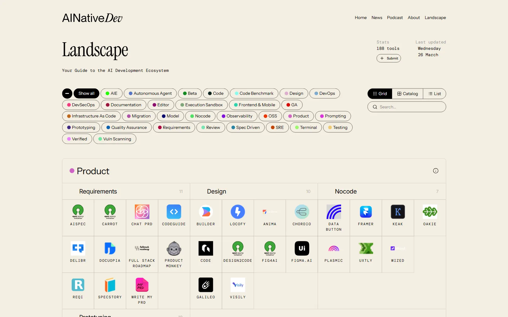 Screenshot or logo of AI Native Developer Tools Landscape tool
