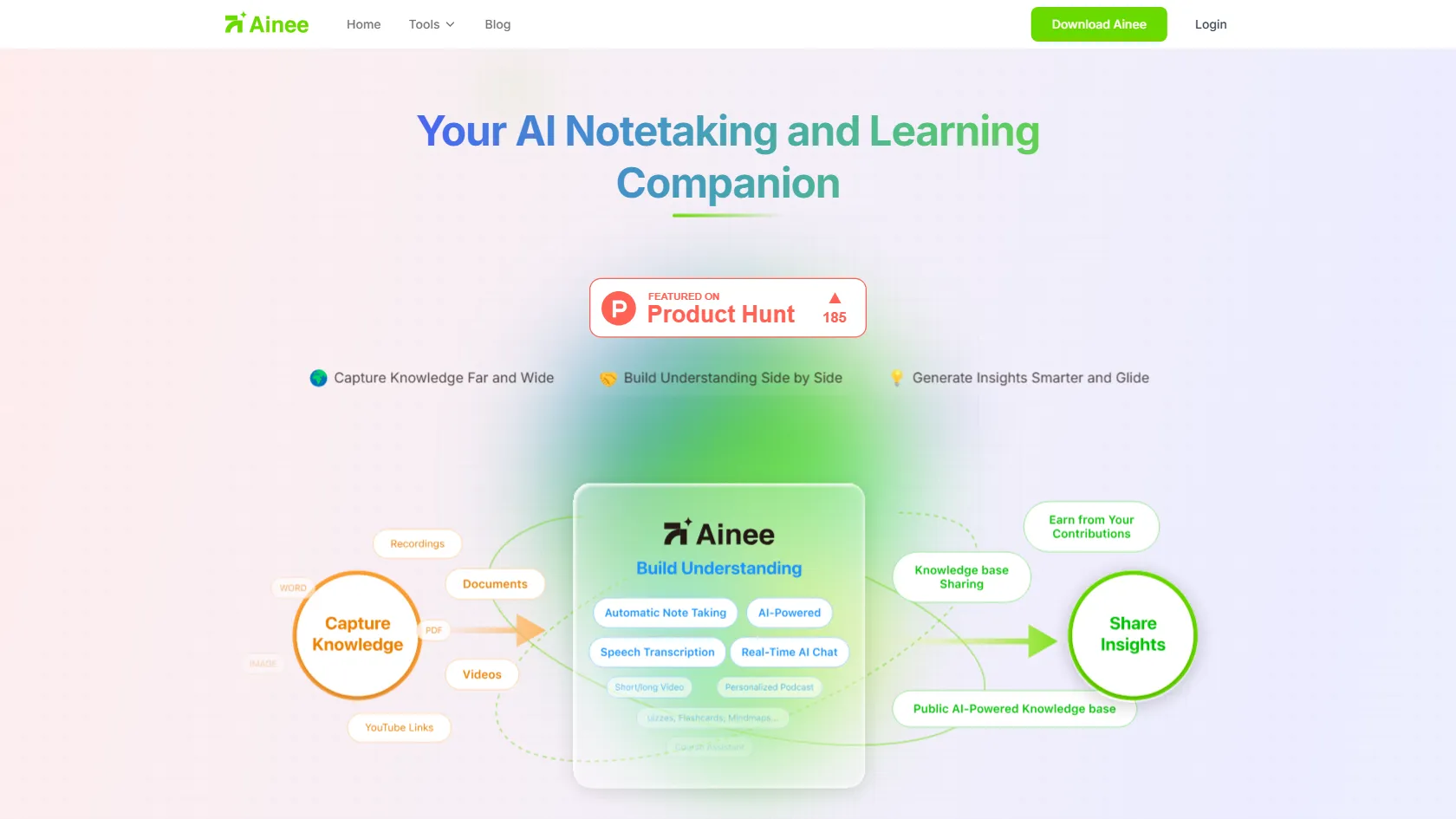Ainee screen shot