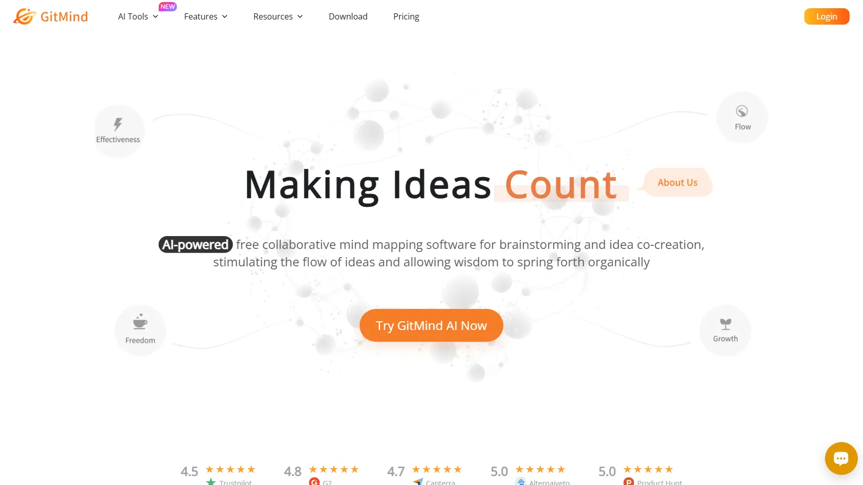 Screenshot or logo of GitMind tool