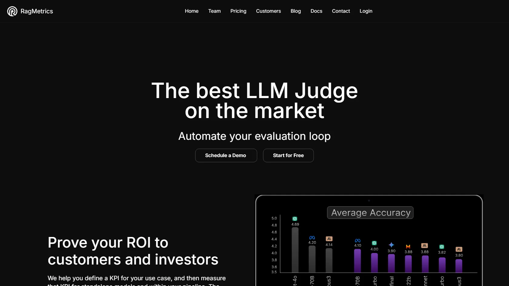 RagMetrics screen shot
