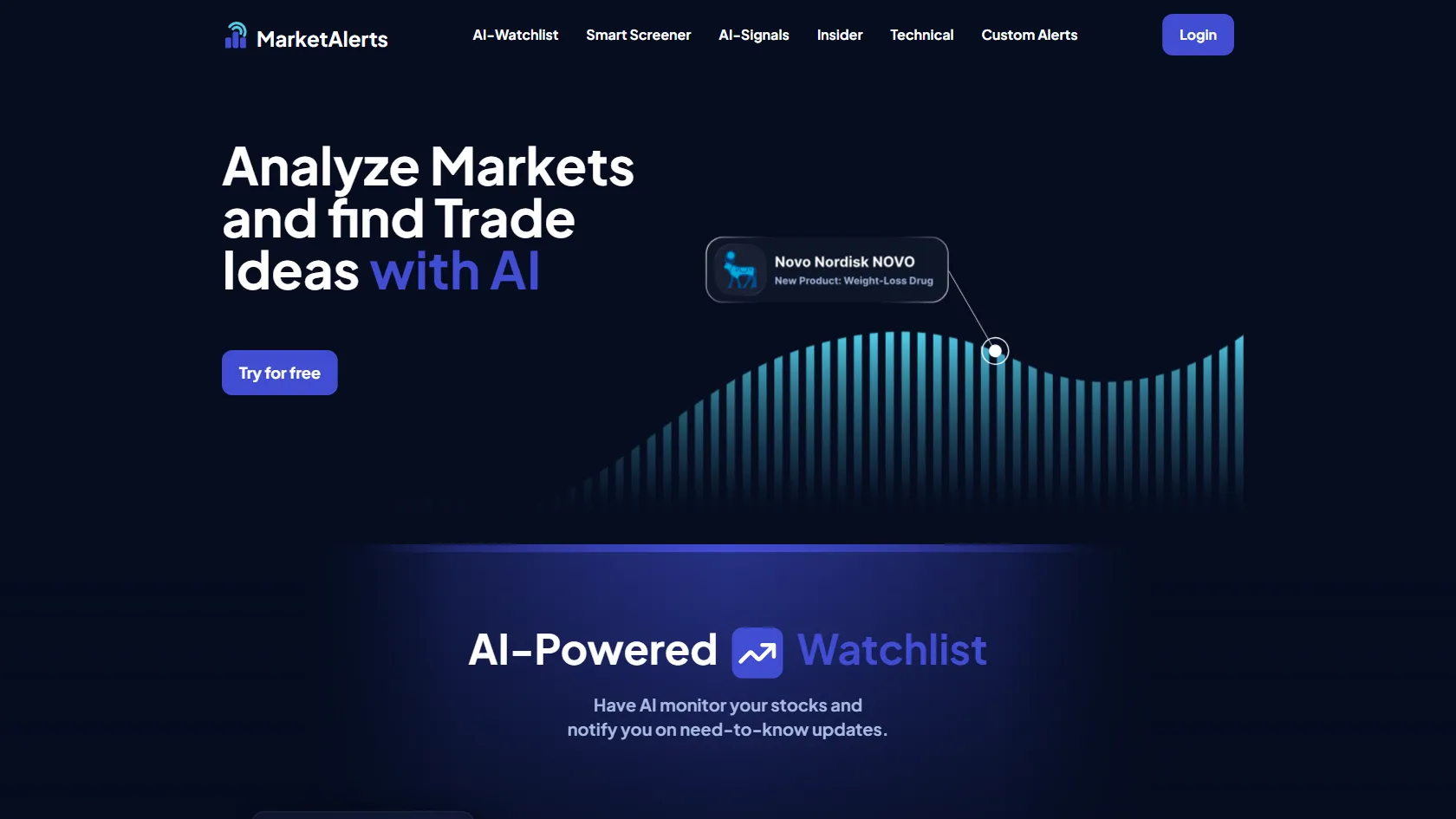 MarketAlerts screen shot