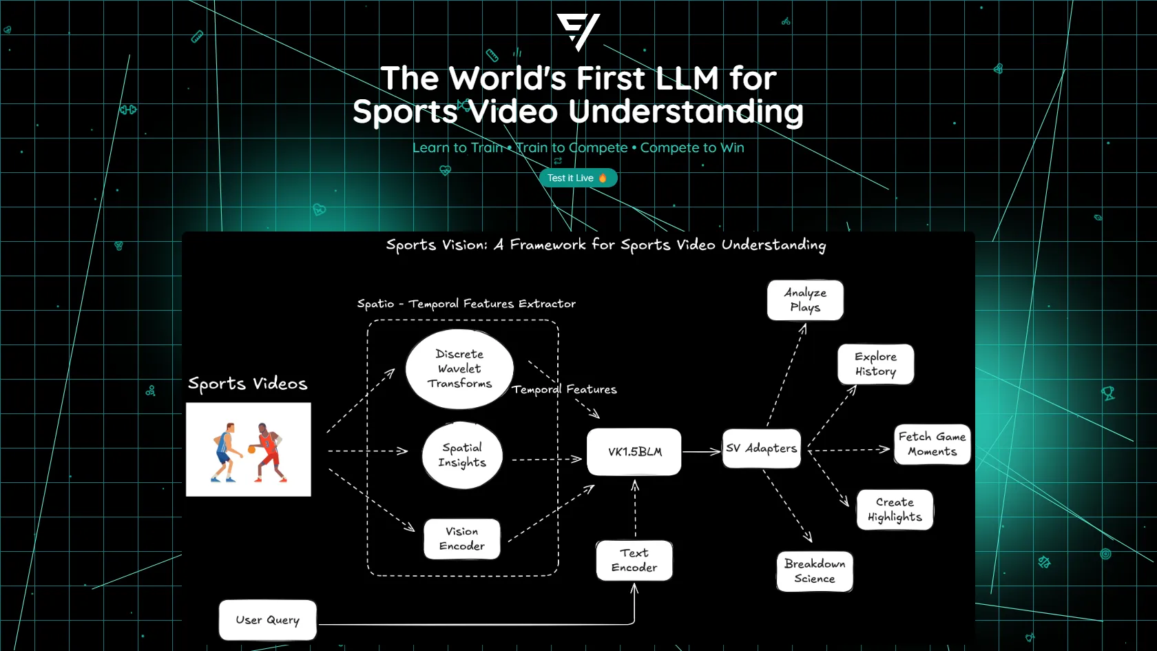Sports Vision screen shot
