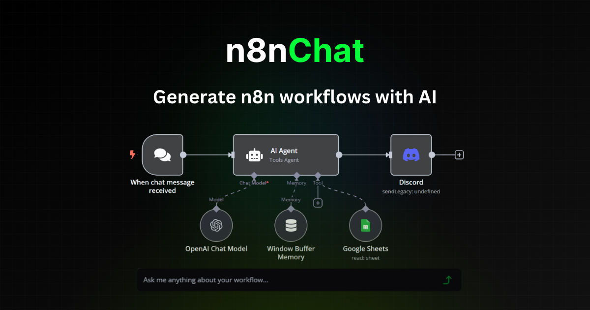 Screenshot or logo of n8nChat tool
