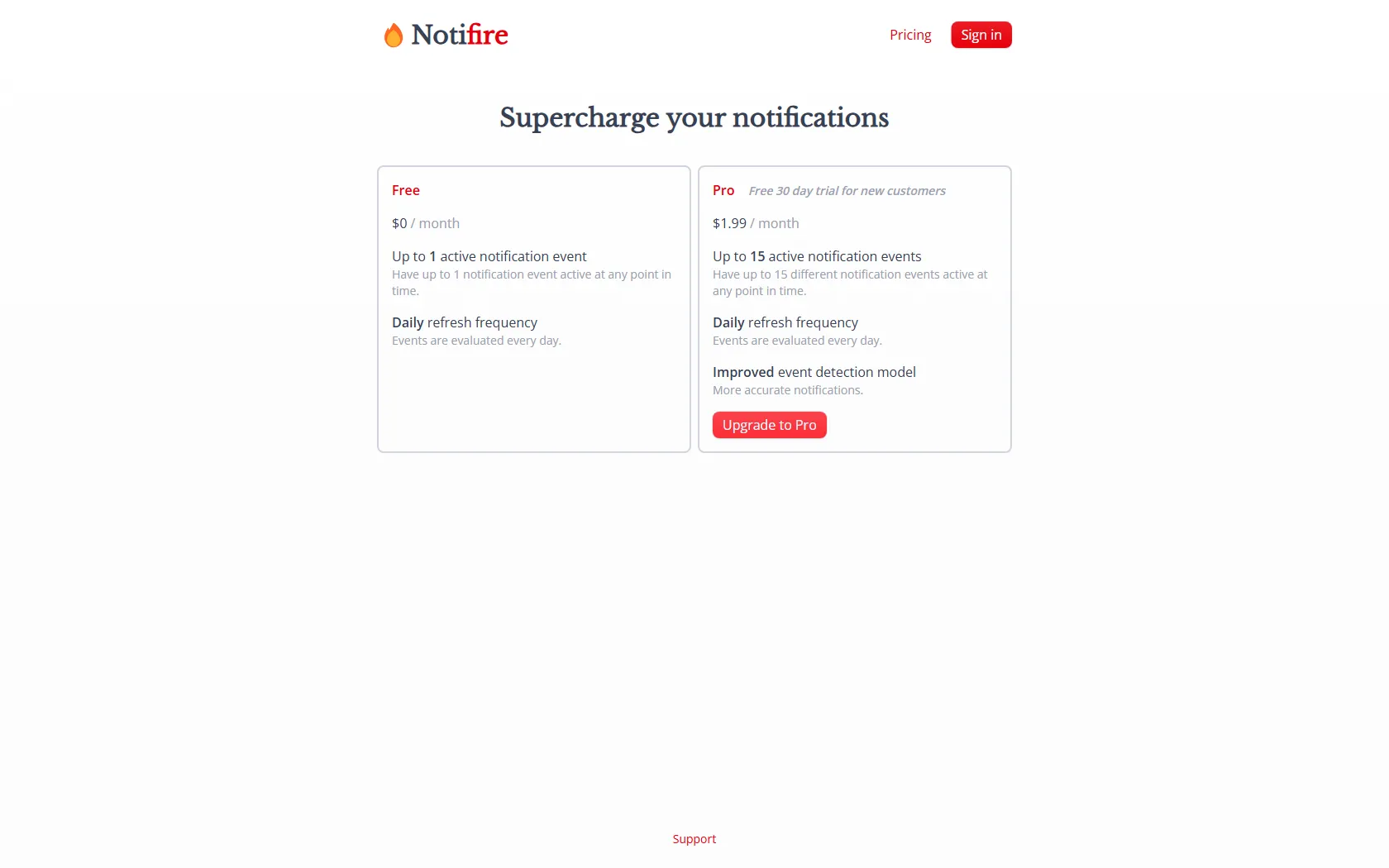 Notifire screen shot