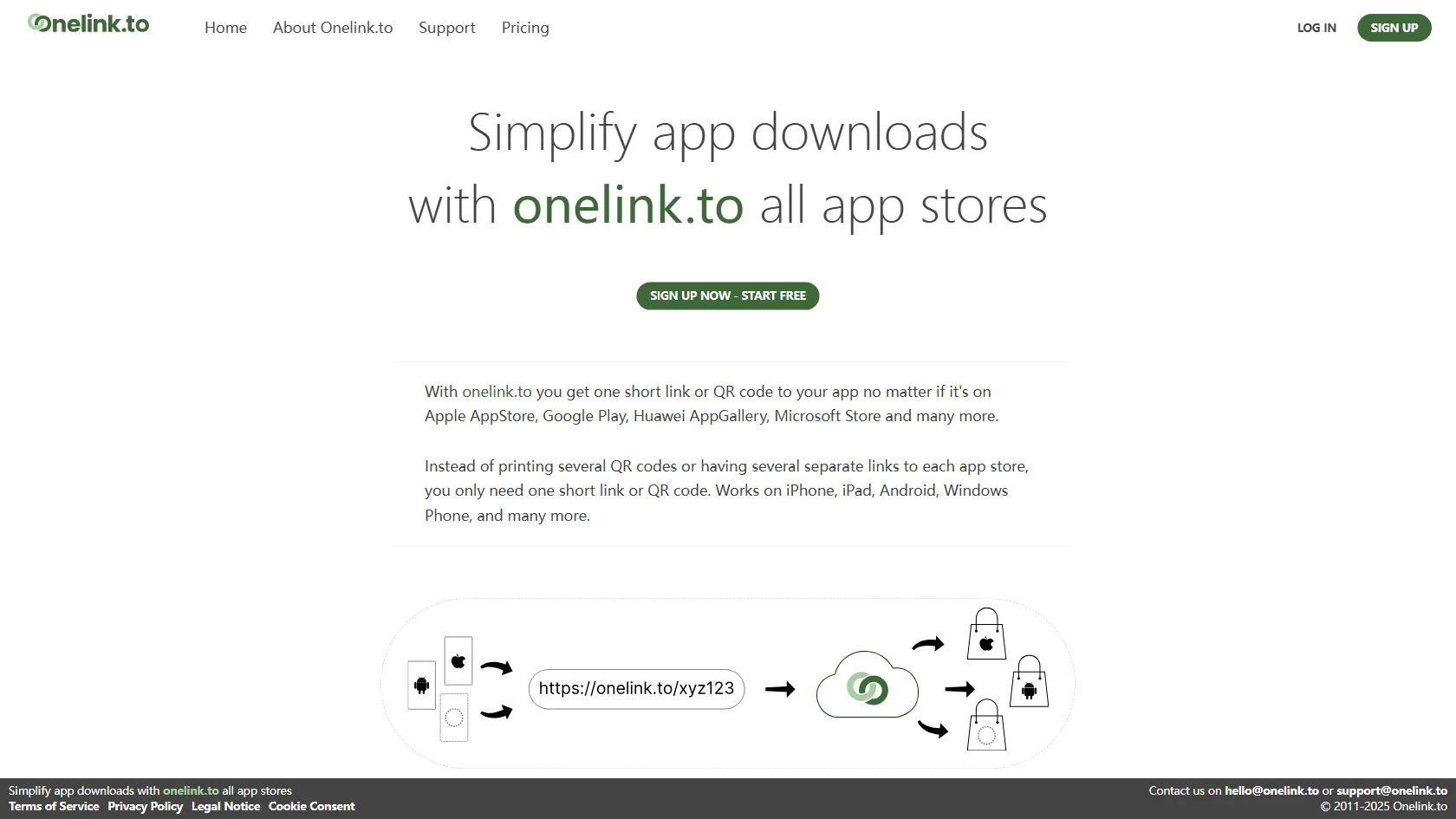 Onelink.to screen shot