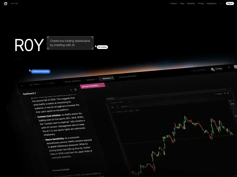 Screenshot or logo of R0Y Financial Dashboard tool